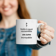 QUOTEDAZUR - Mug "Voilà à Quoi Ressemble Une Sumo Incroyable" - Cadeau Pour Sumo - Cadeau Personnalisé Pour Femme - Cadeau Original Anniversaire Ou Noël