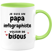 quotedazur - Mug Je Suis Un Papa Infographiste Voleur De Bisous - Cadeau Fête Des Pères Original - Idée Cadeau Pour Anniversaire Papa - Cadeau Pour Futur Papa Naissance