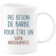Mug pas besoin de barbe pour être un super Infographiste