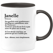 quotedazur - Mug Définition Prénom Janelle Déesse Tout Simplement - Cadeau Humour Prénom - Idée Cadeau Famille Saint Valentin - Tasse Prénom Janelle - Idéal Pour Noël Au Bureau