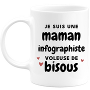 quotedazur - Mug I'm a kiss-stealing mum - Original Mother's Day gift - Gift idea for mum birthday - Gift for mother-to-be birth