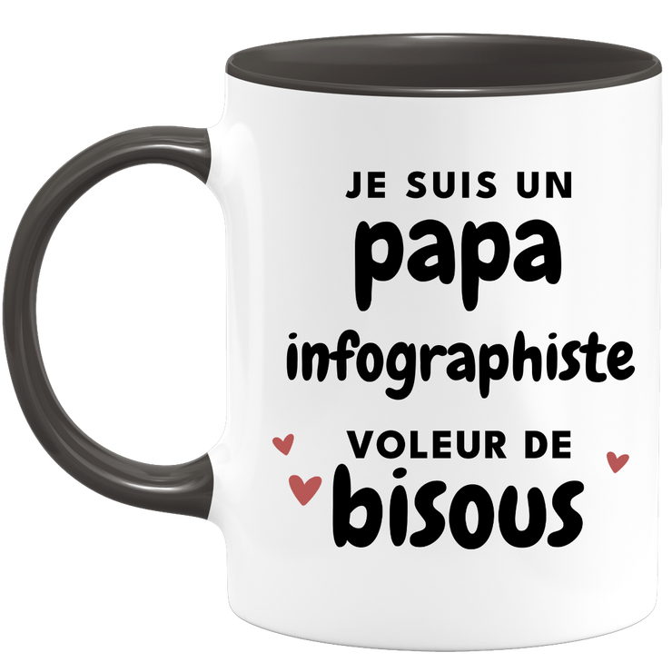 quotedazur - Mug I'm A Dad Computer Graphics Thief Of Kisses - Original Father's Day Gift - Gift Idea For Dad Birthday - Gift For Future Dad Birth