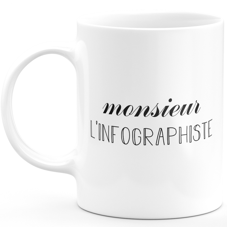 Mr. Computer Graphics Mug - Men's Gift for Computer Graphics Funny humor ideal for Birthday