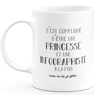 Mug infographiste princesse - cadeau femme pour infographiste Humour drôle idéal pour Anniversaire collègue